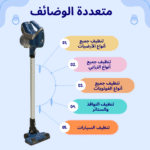 ASPIRATEUR KLINDO MULTIFONCTION SANS FIL - الصورة 3